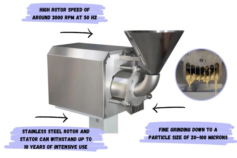 Colloid mill for nut butter 132 - Image 4